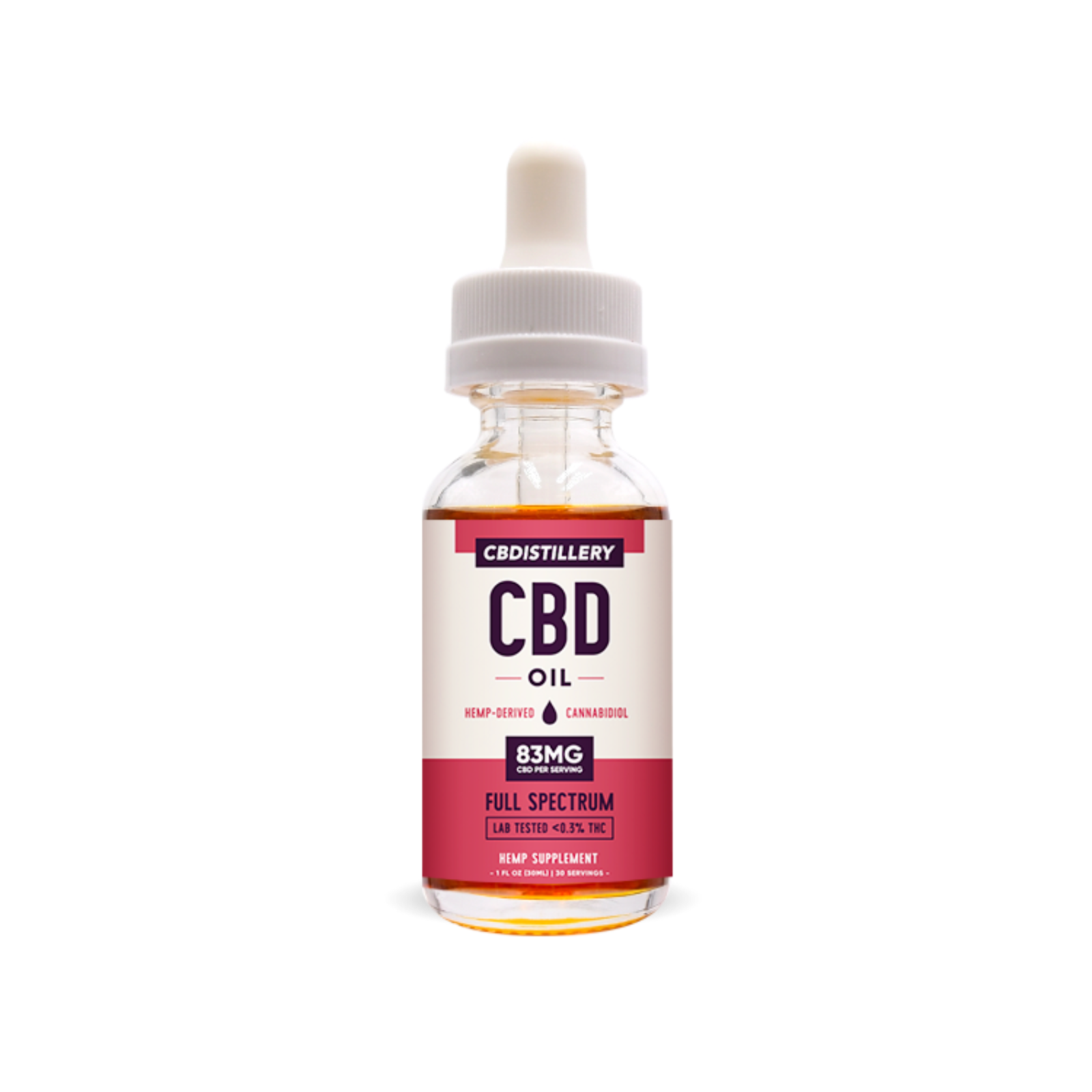 2500mg Full Spectrum CBD Tincture Leafly