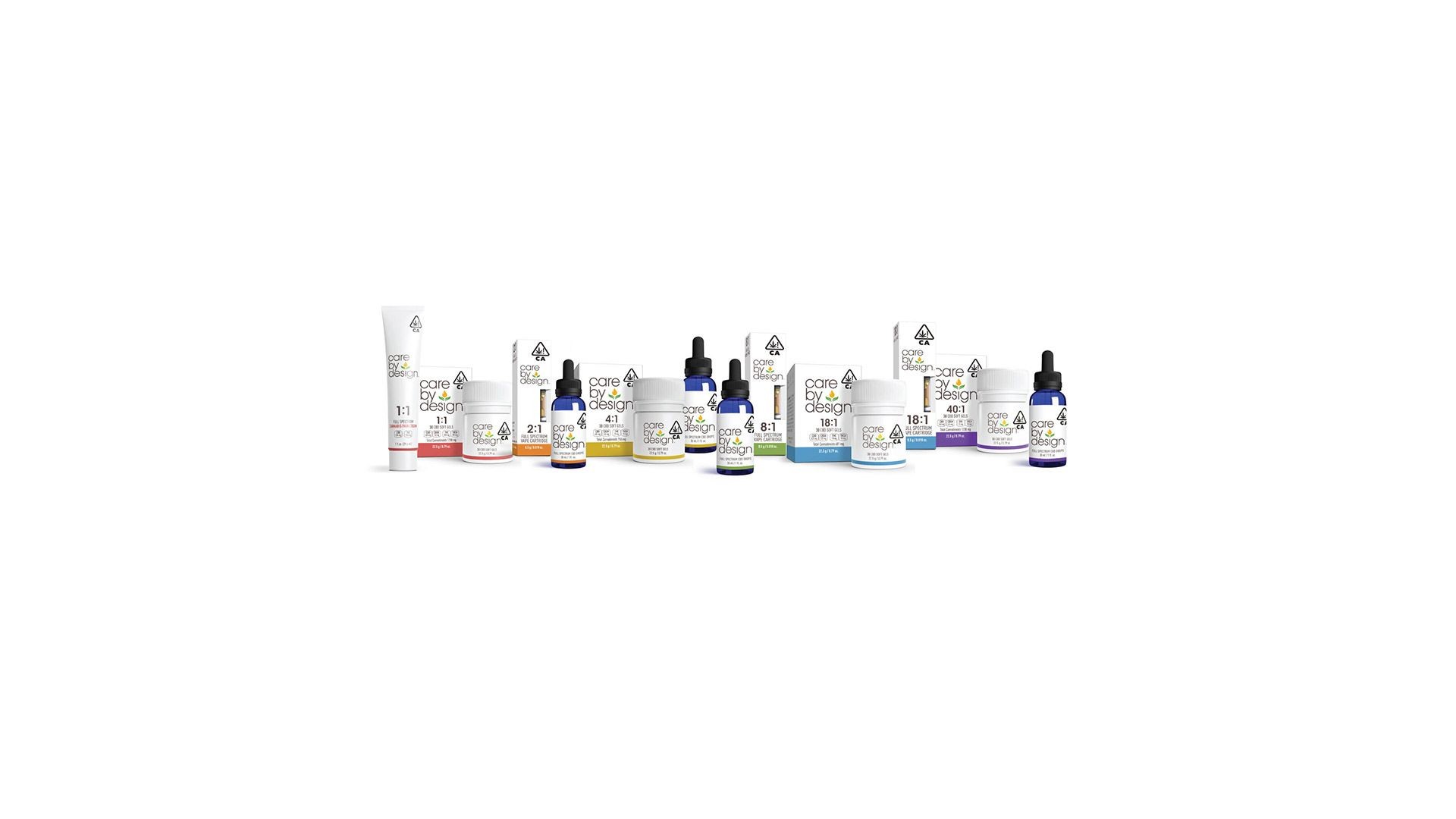 Care By Design: CBD That Works. | Leafly