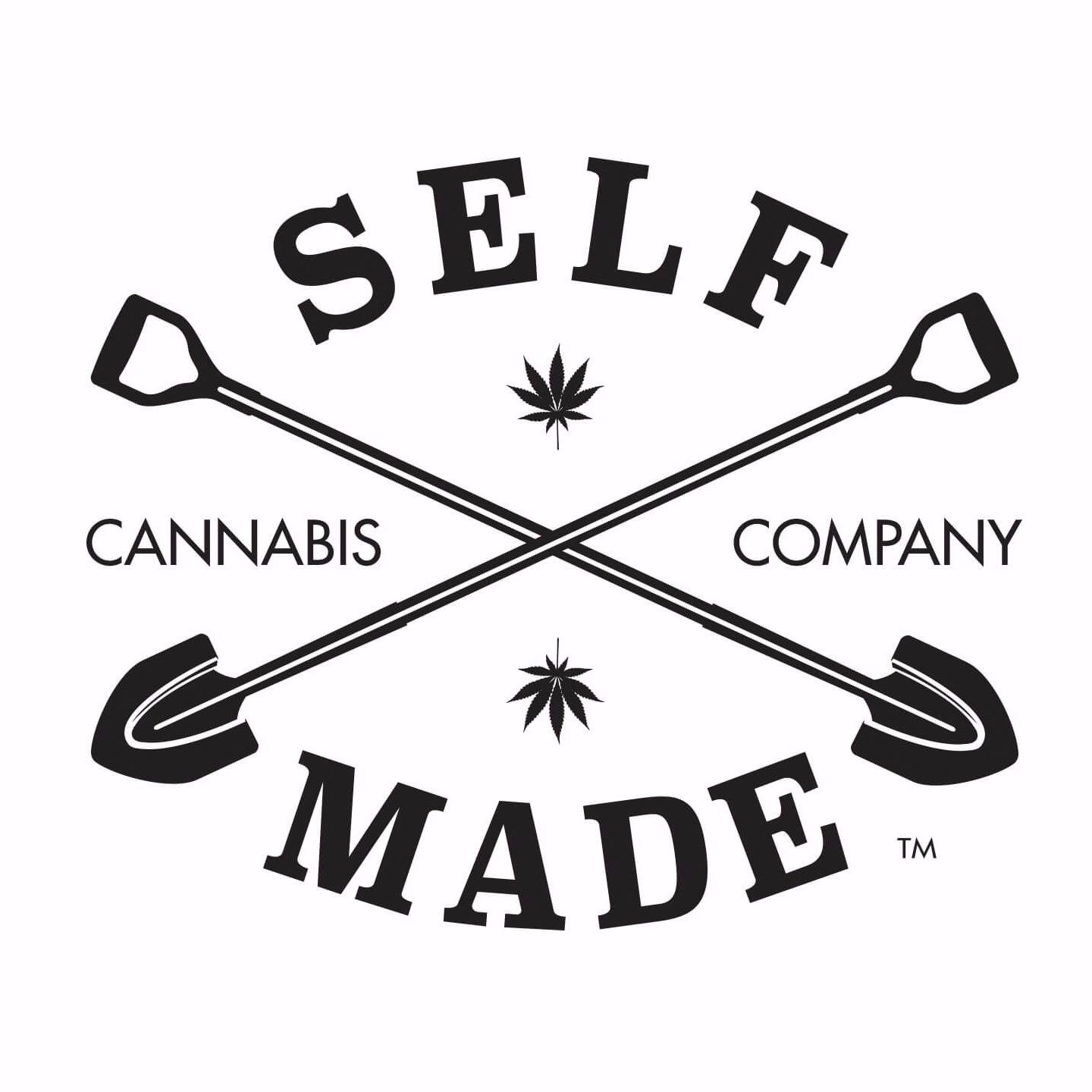Self Made Farms: Gush Mints