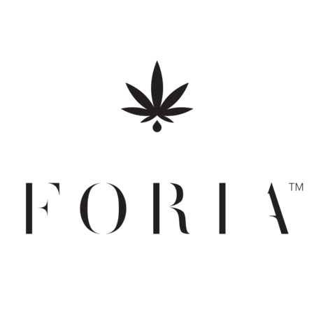 Awaken Arousal Oil w/CBD
