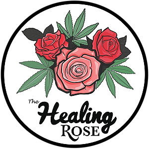 Awaken & Refresh | CBD:CBG Roll on Oil | 250mg