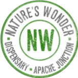 Nature's Wonder...