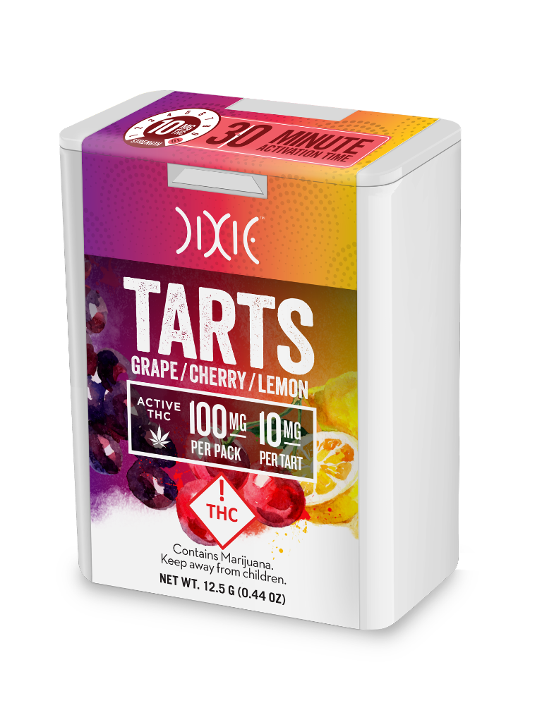 Grape/Cherry/Lemon Fruit Tarts 100mg Leafly