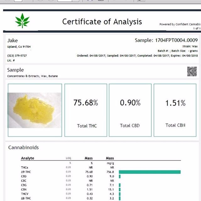Flower Potency Testing: Cannabinoids Potency Test | Leafly