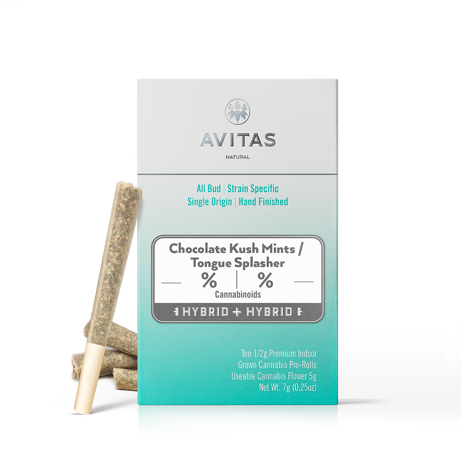Avitas Chocolate Kush Mints/Tongue Splasher 10pk PreRoll 5g Leafly