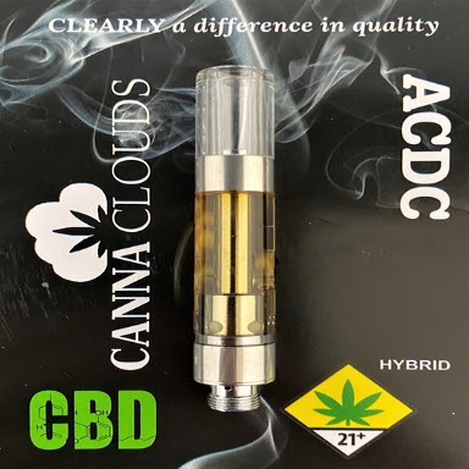 Canna Clouds: ACDC CBD Cartridge 1g Leafly