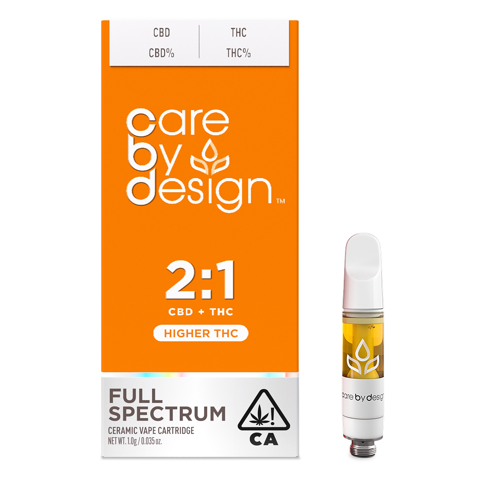2:1 CBD + HIGHER THC FULL SPECTRUM VAPE | 1G