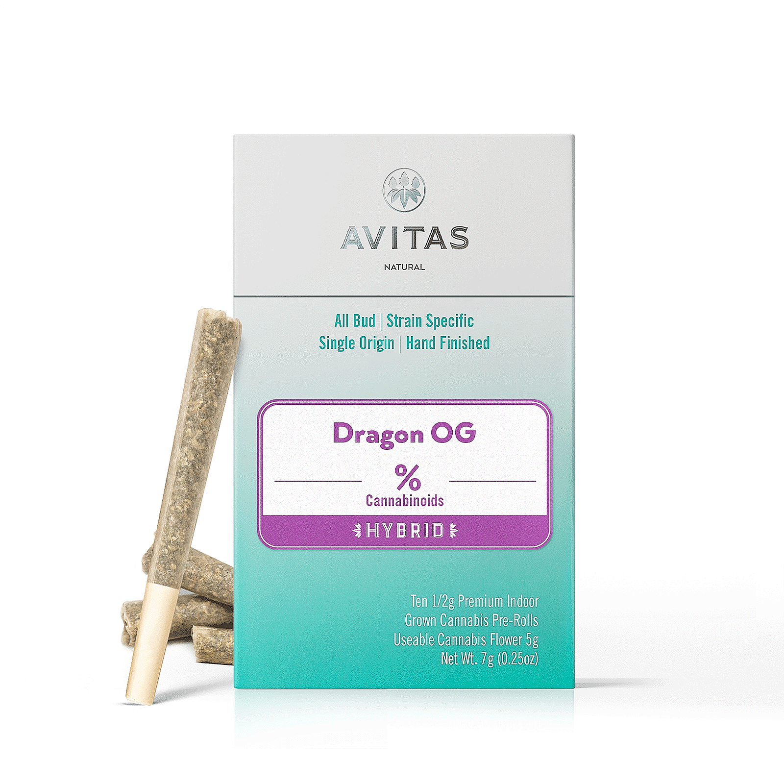 Avitas: Dragon OG