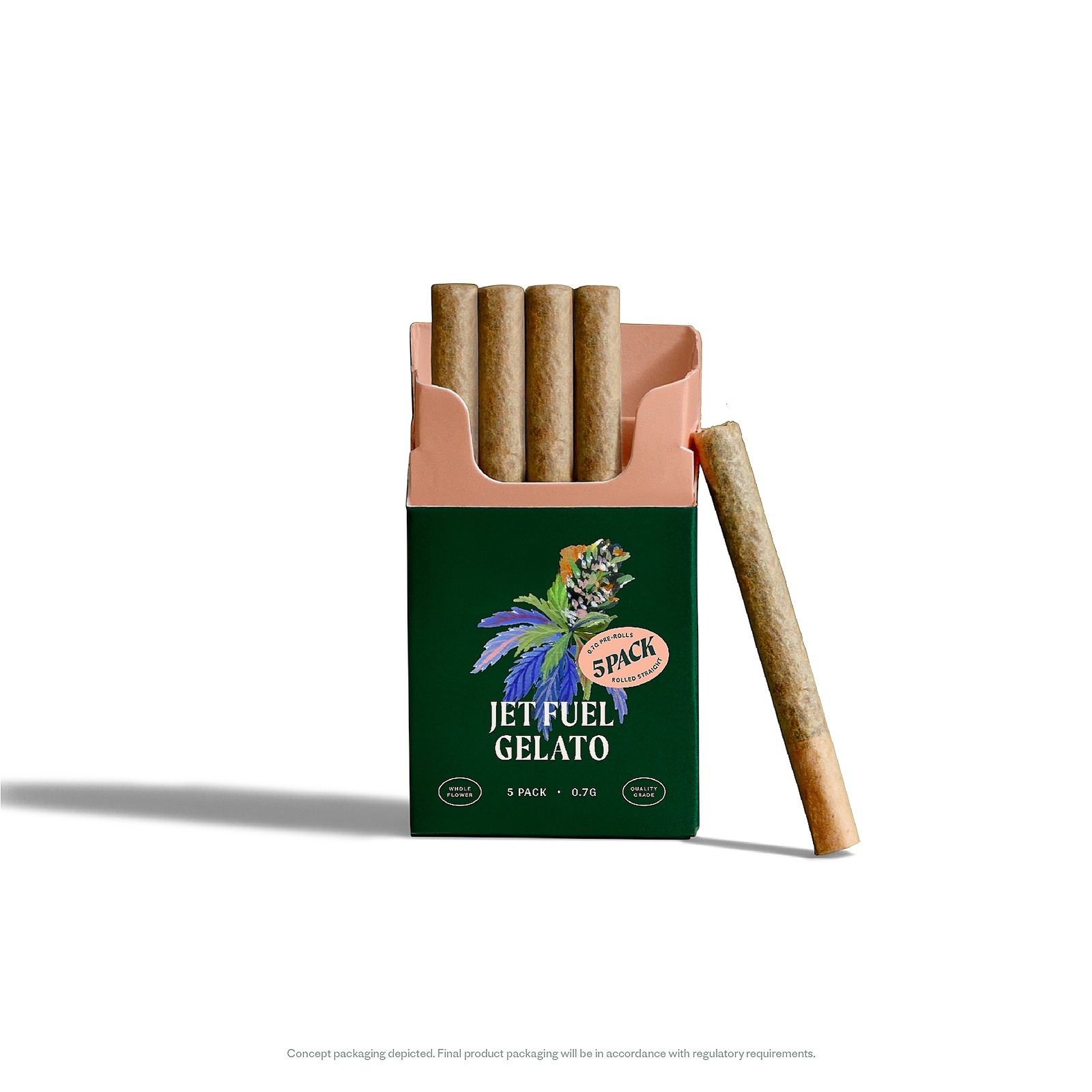 Pure Sunfarms Jet Fuel Gelato 5 x 0.7g Straight Cut PreRolls Leafly