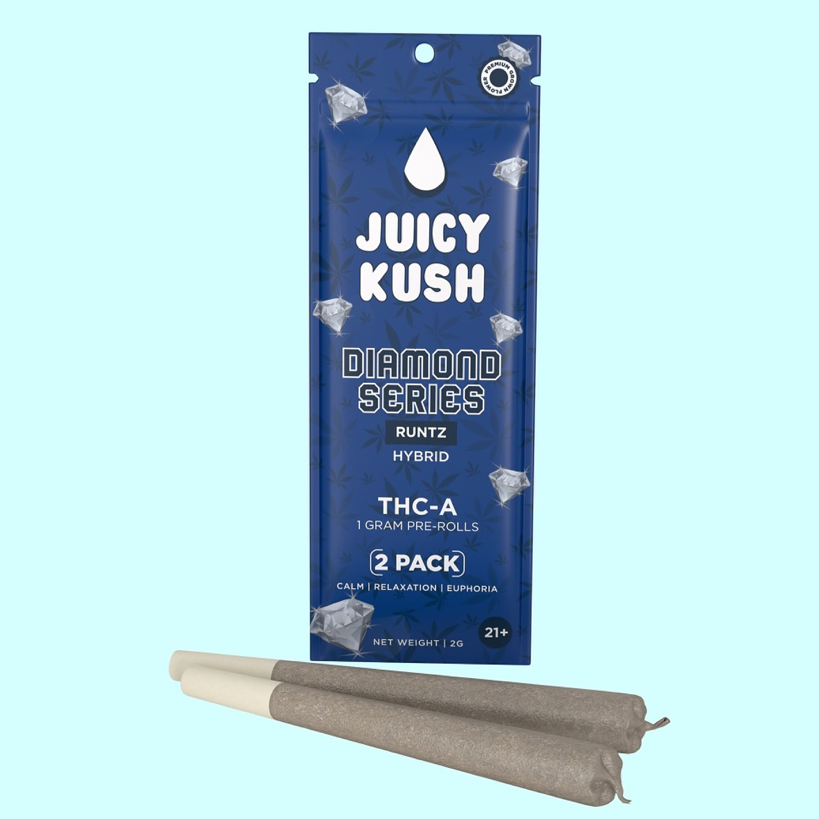 Juicy Kush (20 OFF CODE LEAF20) 1G THCA PreRolls (2pack) Runtz Leafly