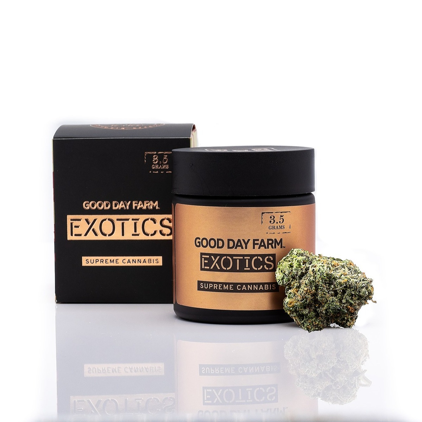 Good Day Farm Banana Cream Cake x Jealousy Exotics Leafly