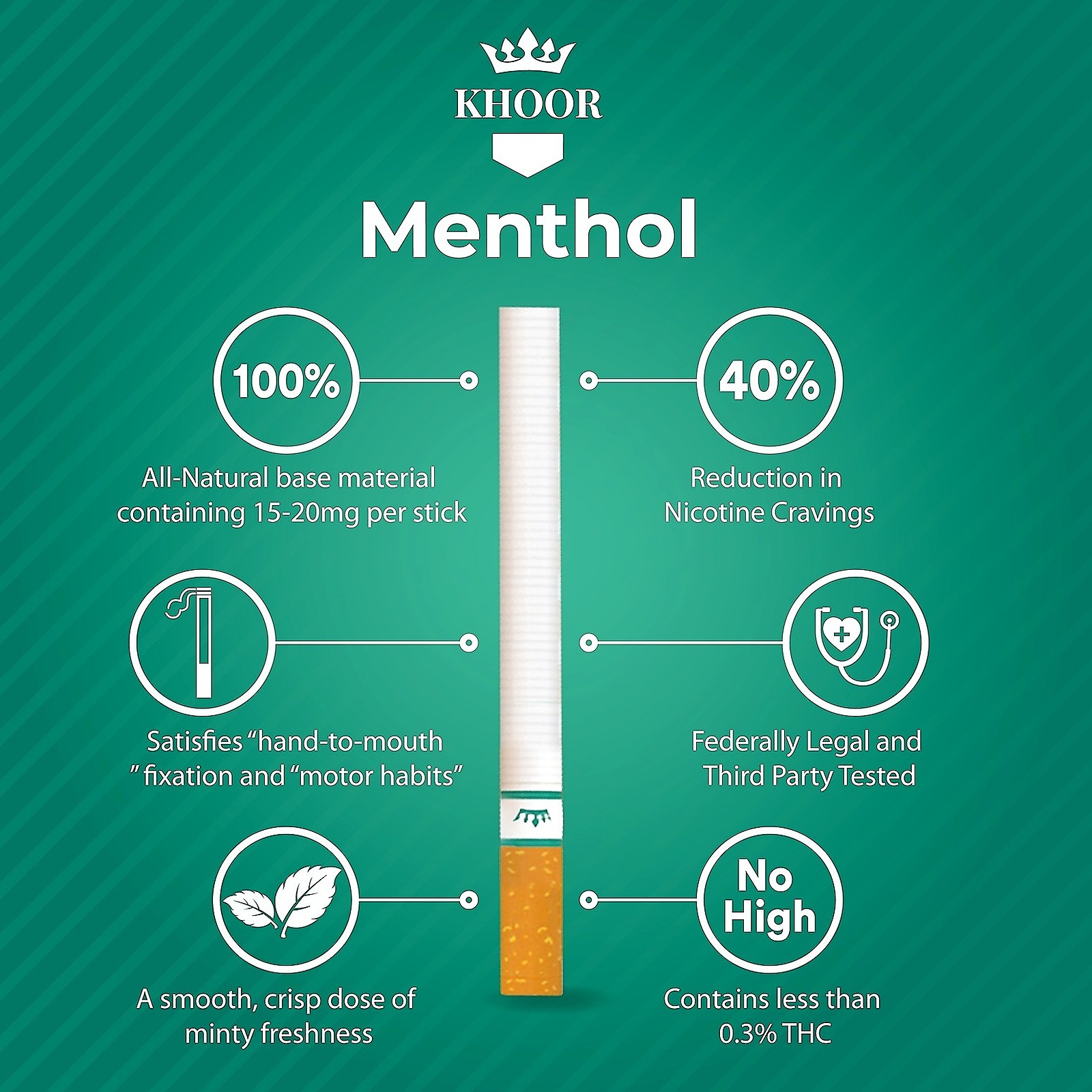 khoor cigarettes near me Herbal Cigarettes, Vanilla, 2 Packs (40 Sticks) Menthol Carton (10 packs) -