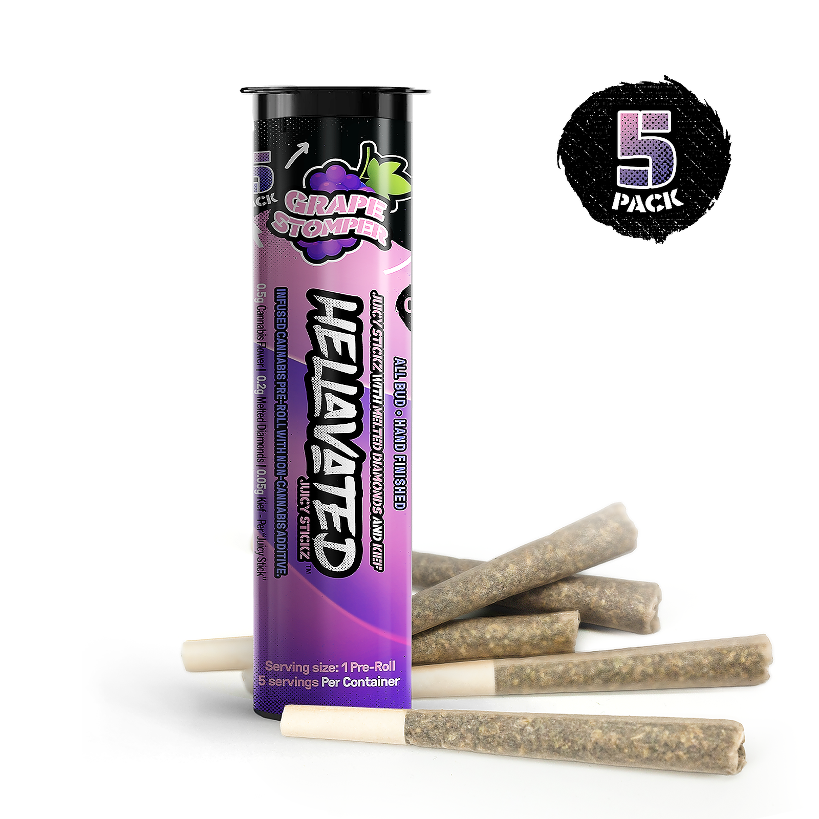 Hellavated: Grape Stomper