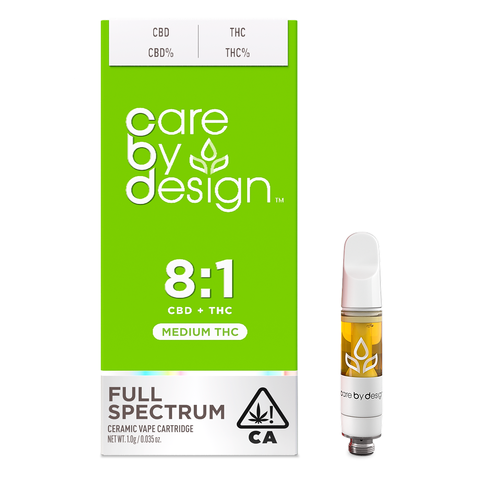 8:1 CBD + MEDIUM THC FULL SPECTRUM VAPE | 1G