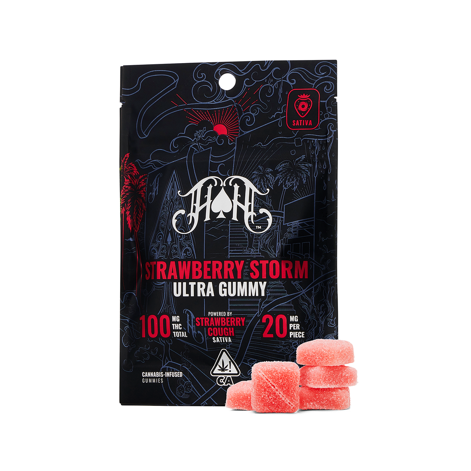 Heavy Hitters: Strawberry Storm