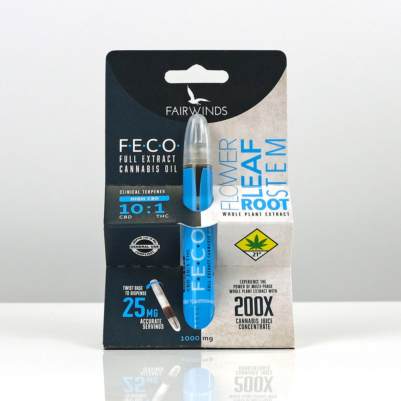 Fairwinds Manufacturing: FECO 10:1 with Clinical Terpenes Fairwinds Manufacturing: FECO 10:1 with Clinical Terpenes