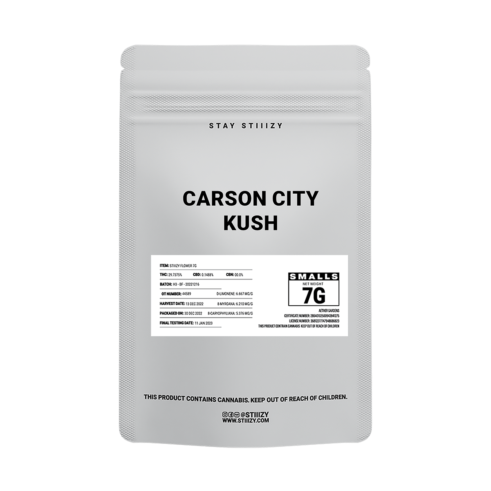 Best Of Carson City 2023Index2 - 6lm4ta3