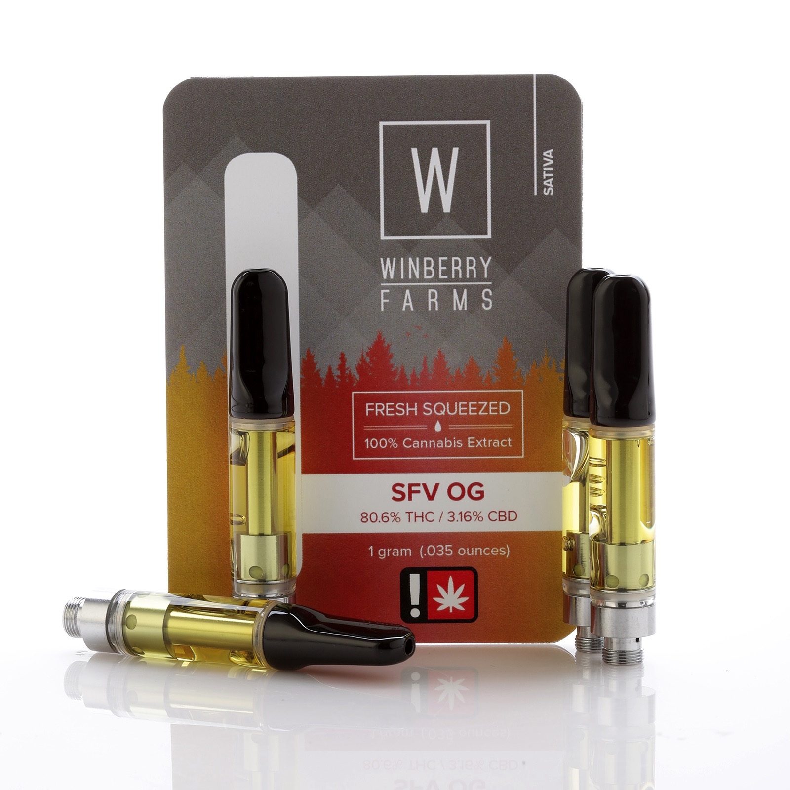 Winberry Farms: SFV OG Cannabis Distillate Cartridge 1g | Leafly