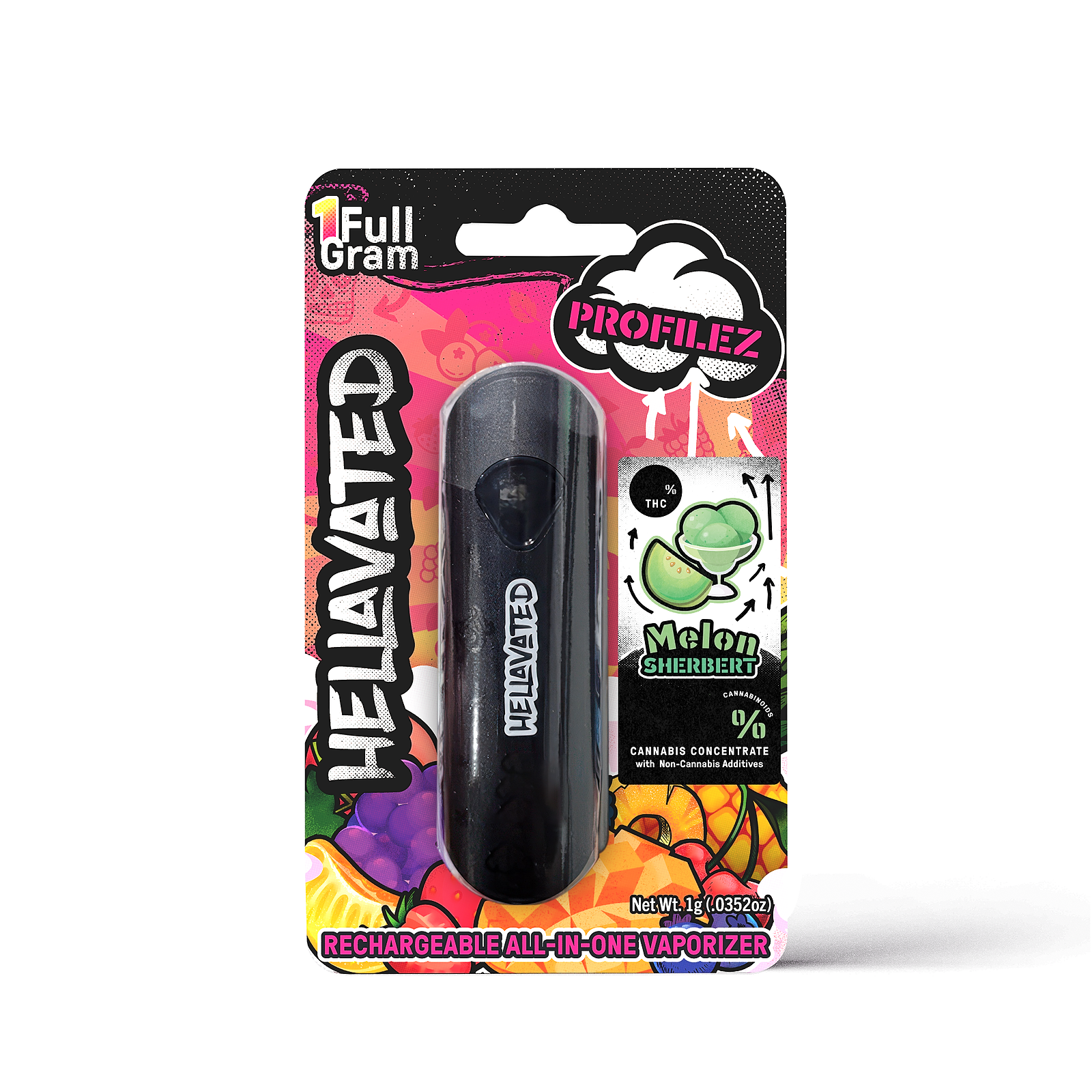Hellavated: Melon Sherbet