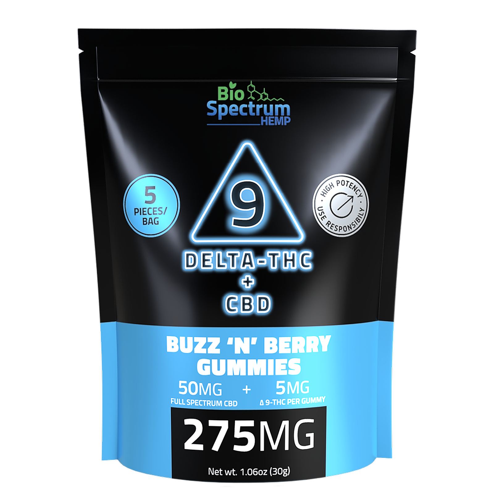 BioSpectrum Hemp: Delta-9 THC + CBD Gummy-Blue Raspberry | Leafly