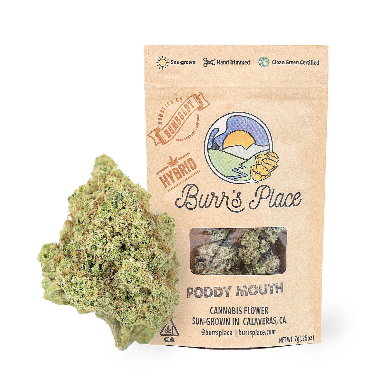 Burr's Place: Poddy Mouth
