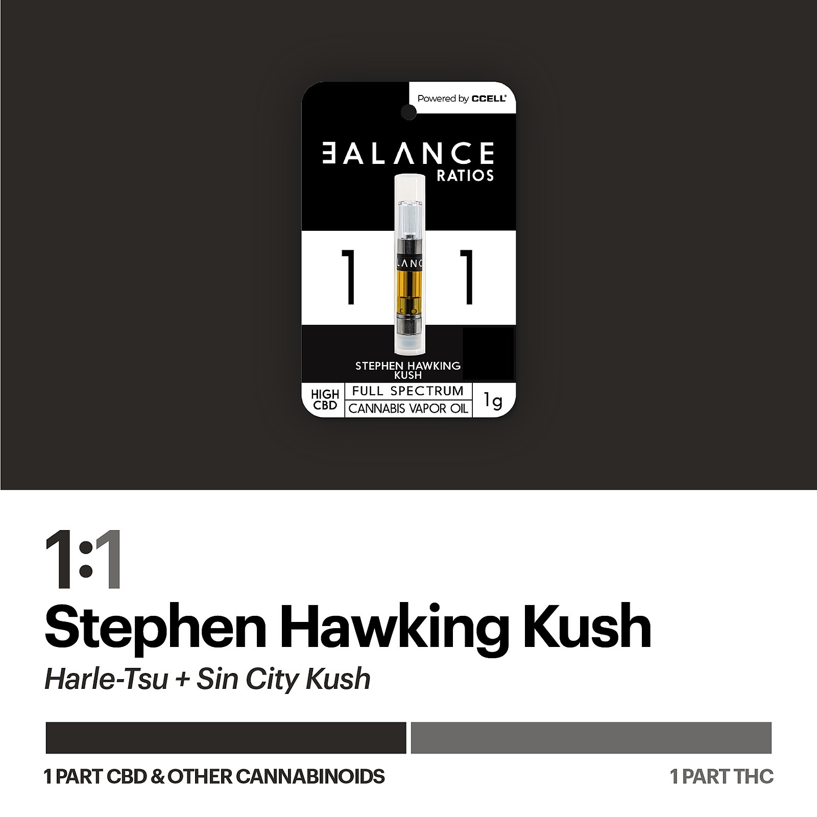 Mfused: Stephen Hawking Kush