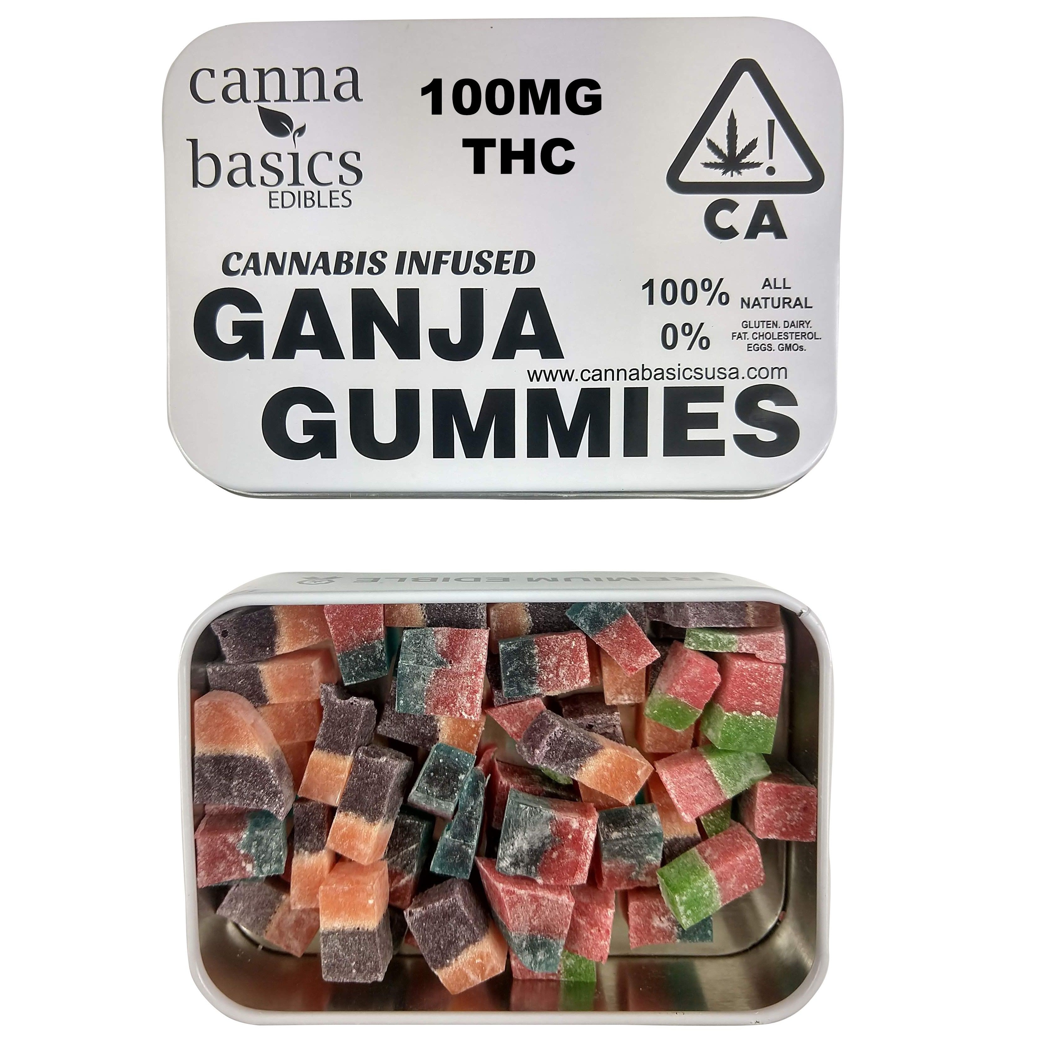 Cannabis Gummies for Dummies Part 1, The Basics