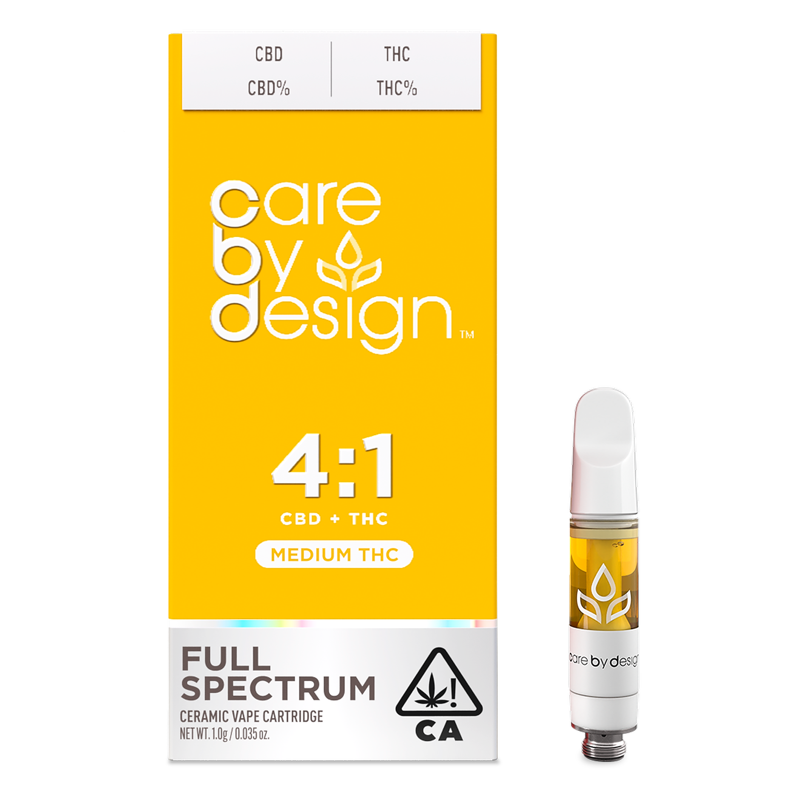 4:1 CBD + MEDIUM THC FULL SPECTRUM VAPE | 1G
