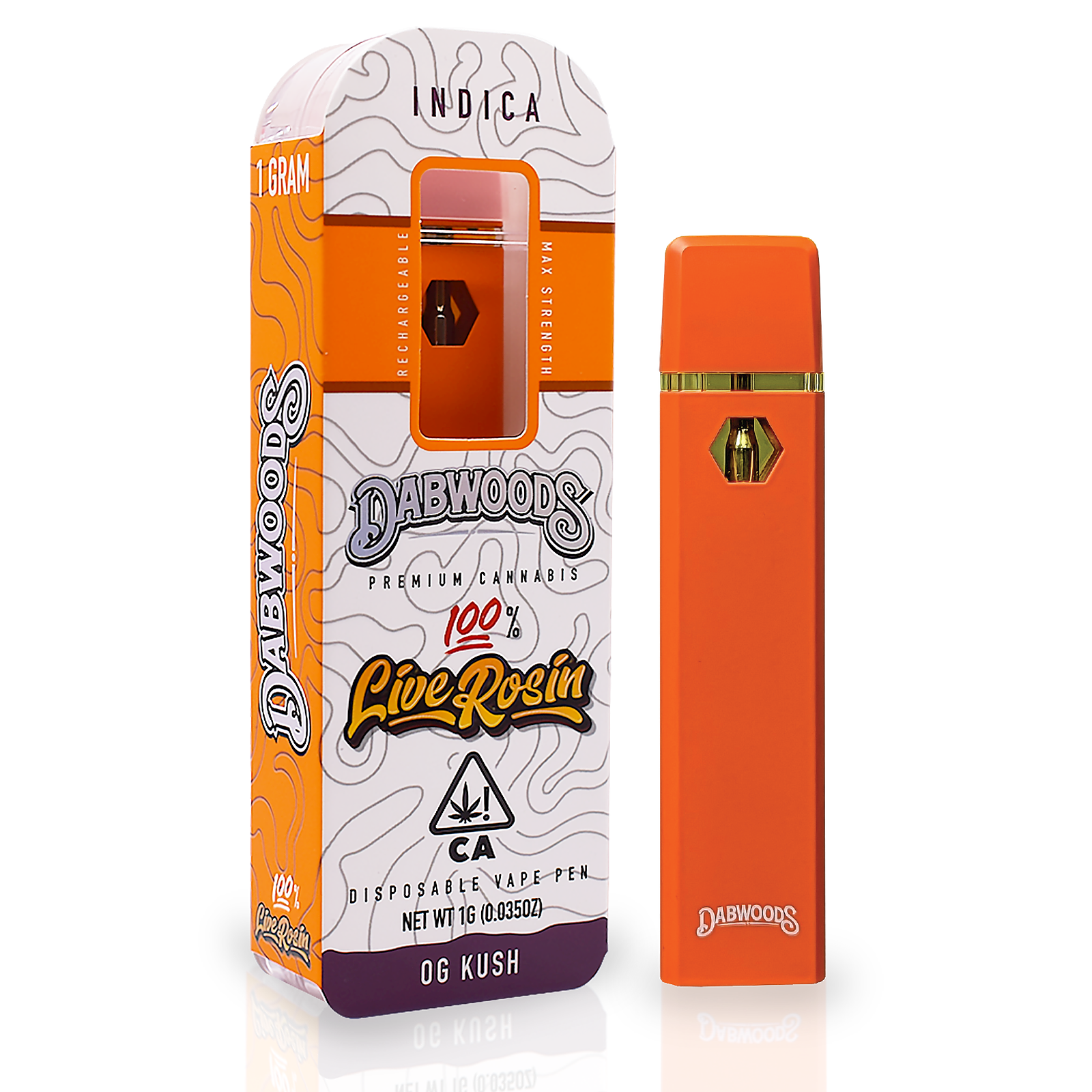 haben vapes nikotin Ist doch nur Vape» – und plötzlich wird's zur Sucht. Vapes sind bunt, süss  und überall. Und oft werden sie unterschätzt. Viele Jugendliche probieren  und merken nicht, wie schnell Nikotin abhängig macht