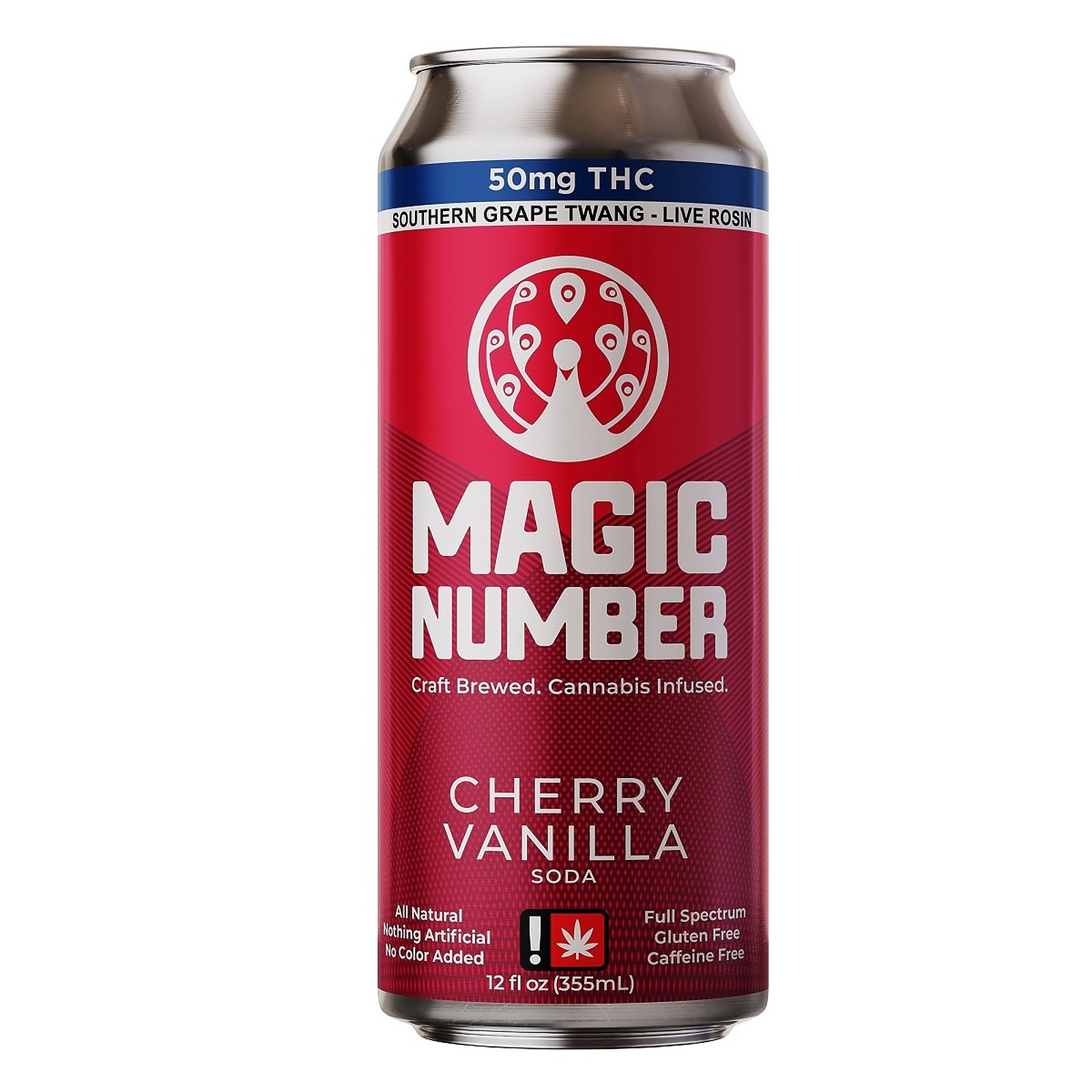 Magic Number: Sherbet