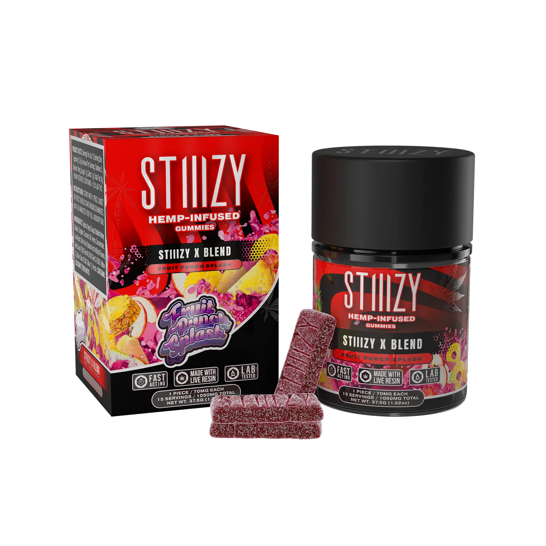 Gummies15: This Is The ONLY Thing You Need For...