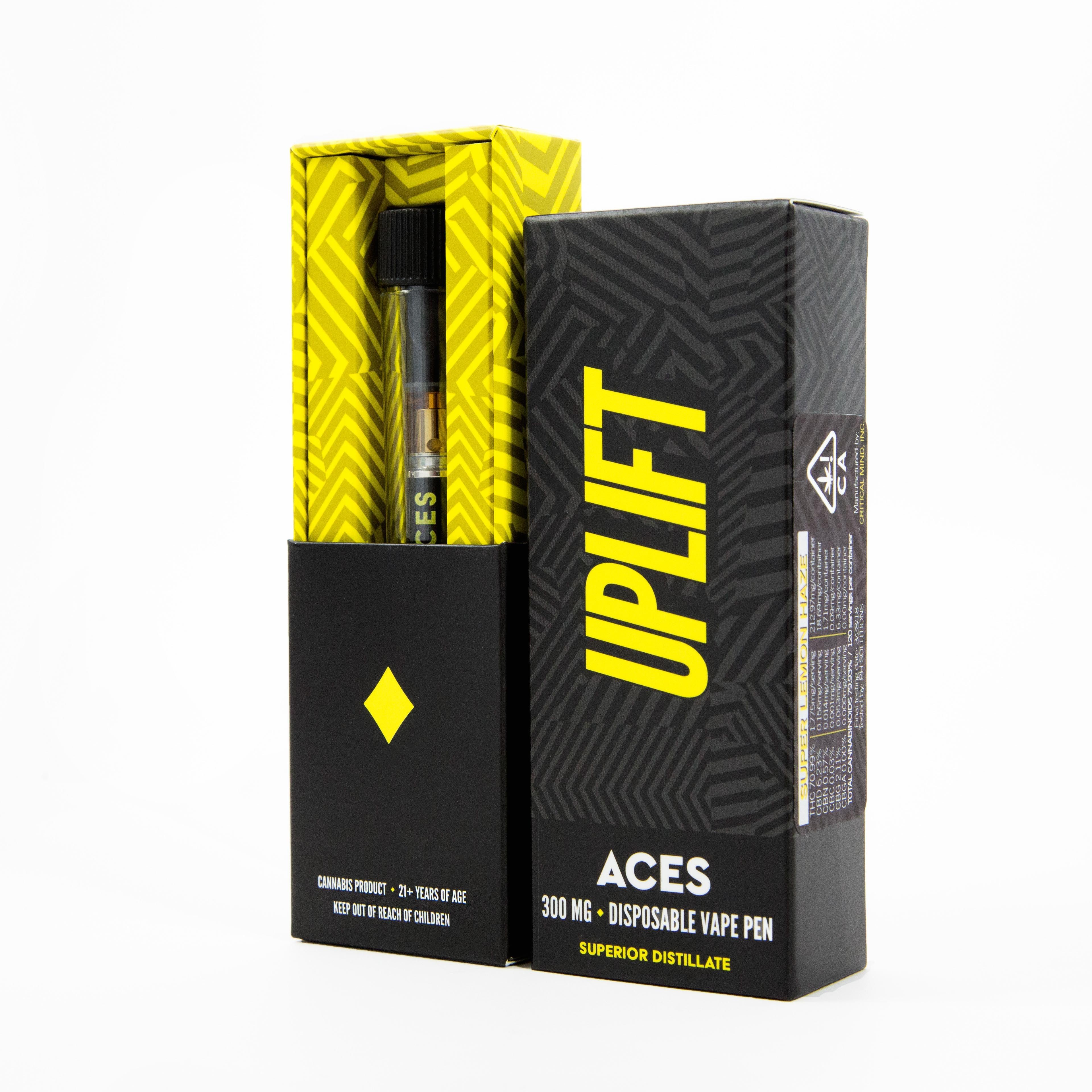Aces Extracts: Superior Quality Cannabis Distillate
