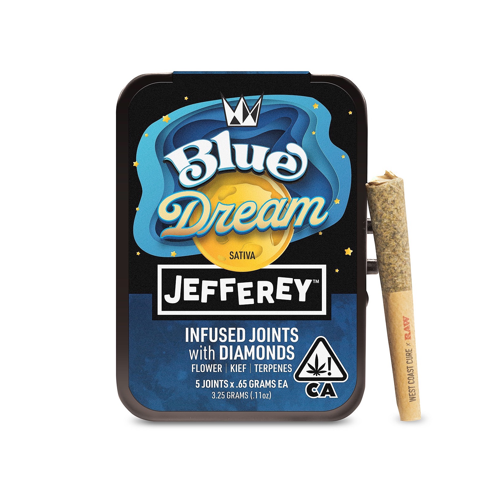 Teal Cannabis Blunt Holders – BlueSmokeATL