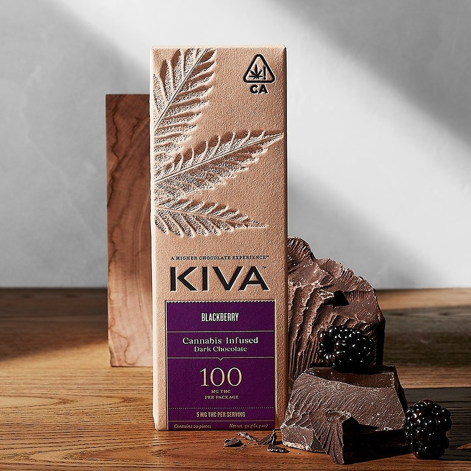 d9C2d2e2SietvluJL8ju_Kiva.CA.