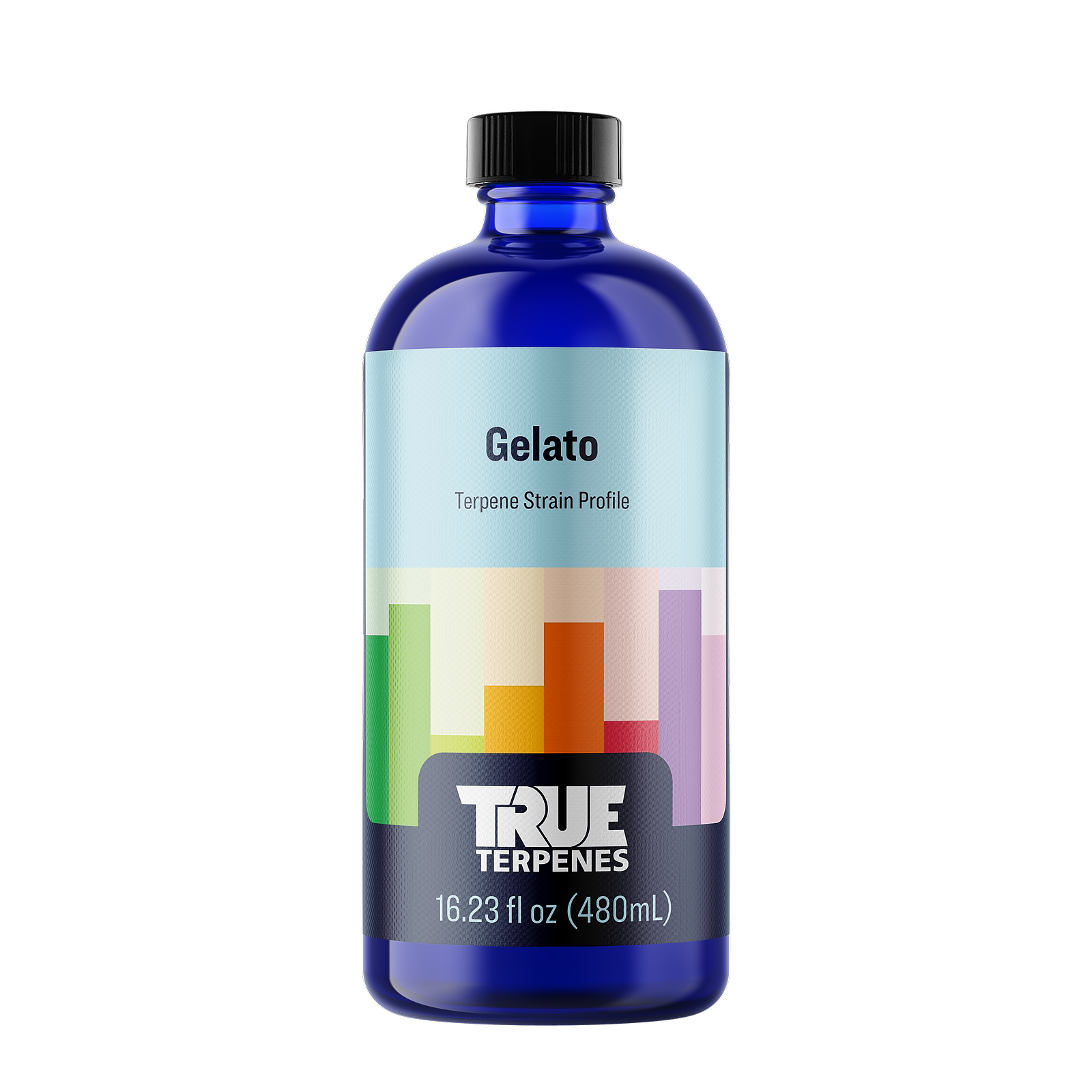 True Terpenes: Gelato Profile Strain | Leafly