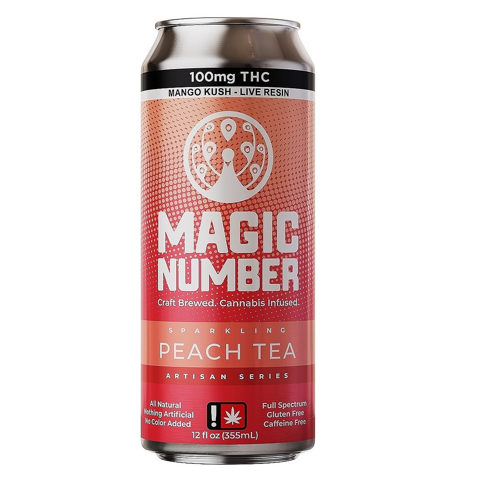 Magic Number: Peach Tea