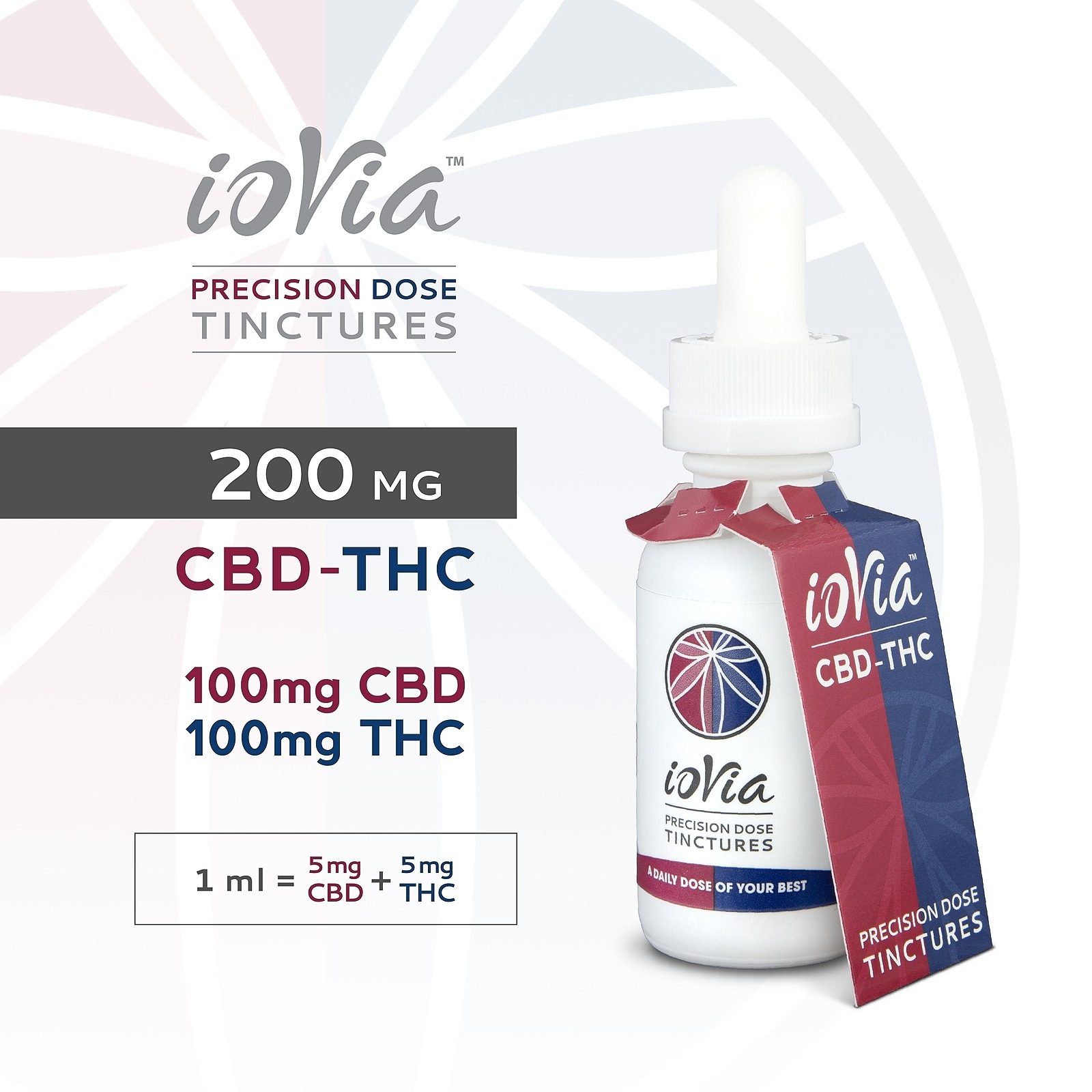 Rec ioVia CBD-THC Tincture 200mg TR