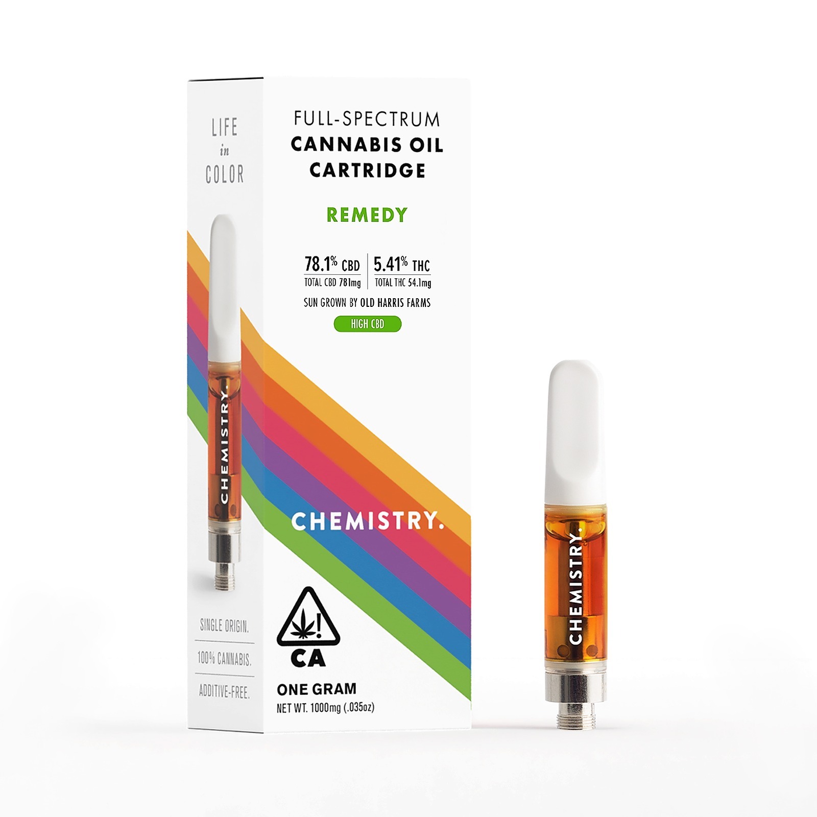 Chemistry.: Remedy Vape Cartridge [1g] | Leafly