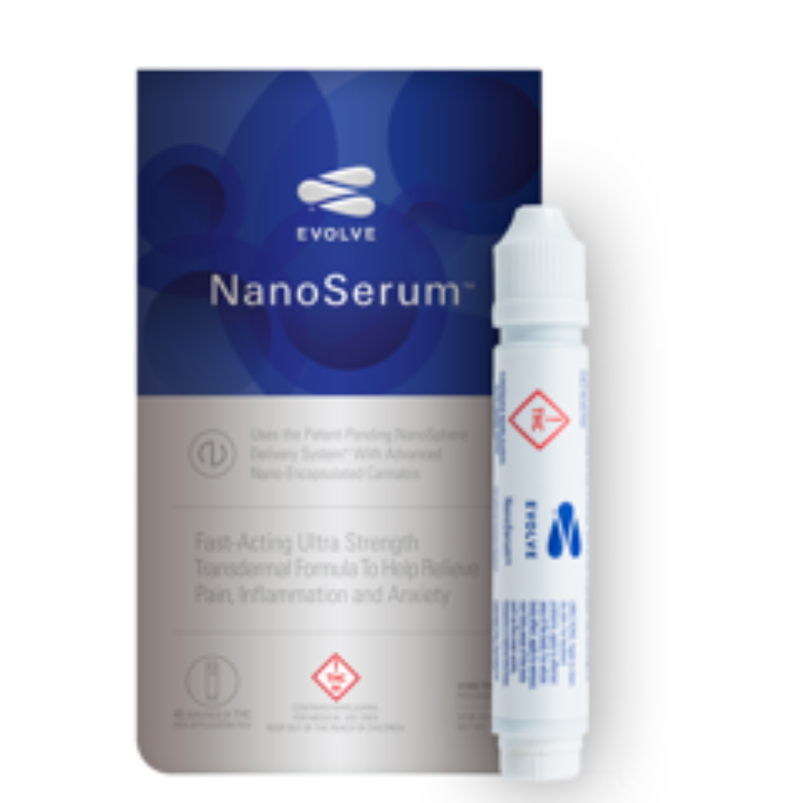 1:5 CBD:THC NanoSerum (10ml Size)