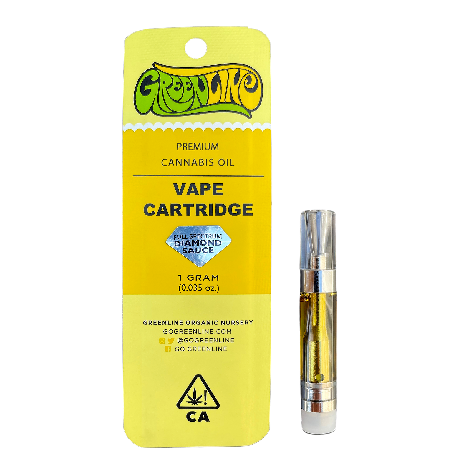 Concentrate Supply Co.: Guava Wax 1g | Leafly