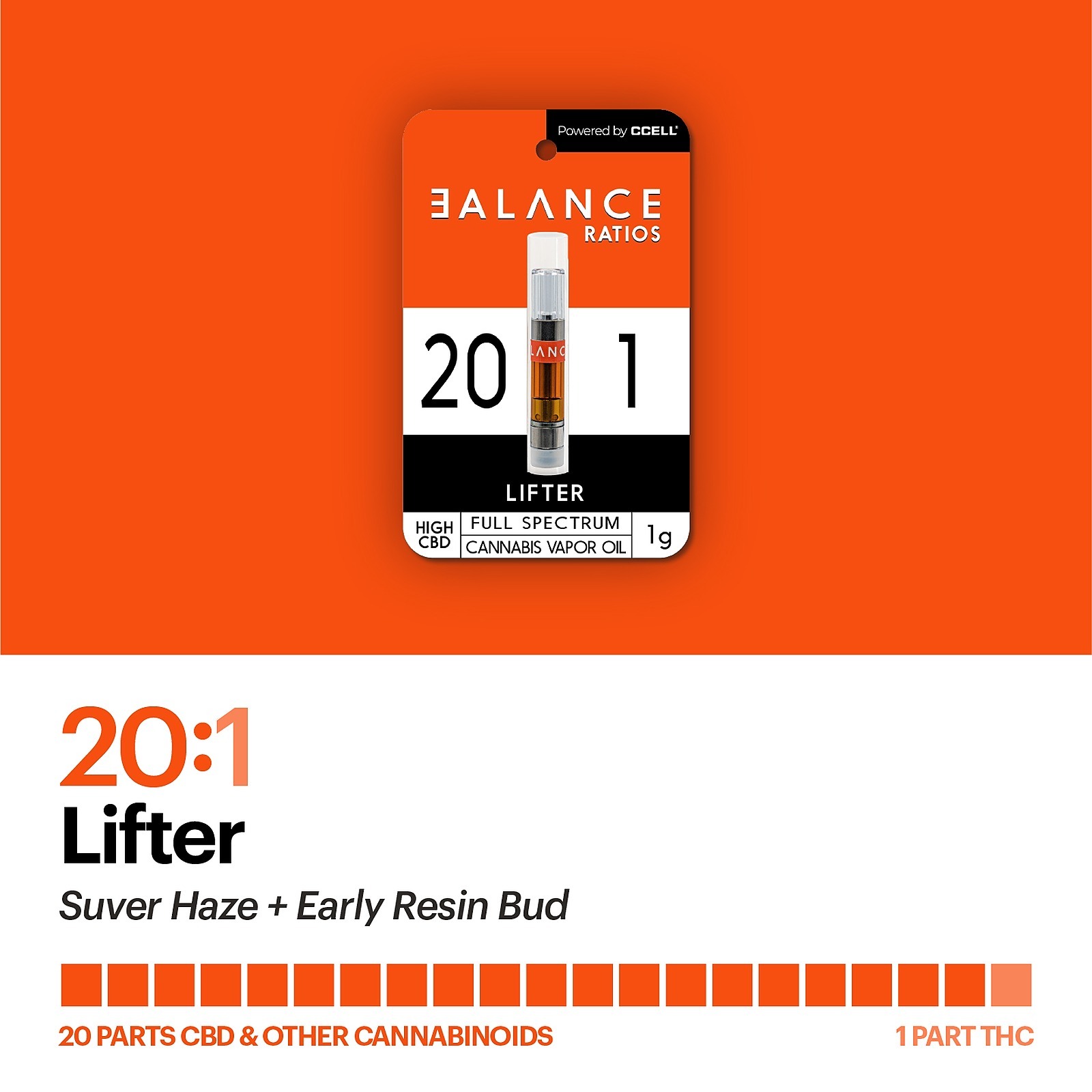 MFUSED BALANCE Ratios 201 High CBD Extract Vape Lifter Leafly