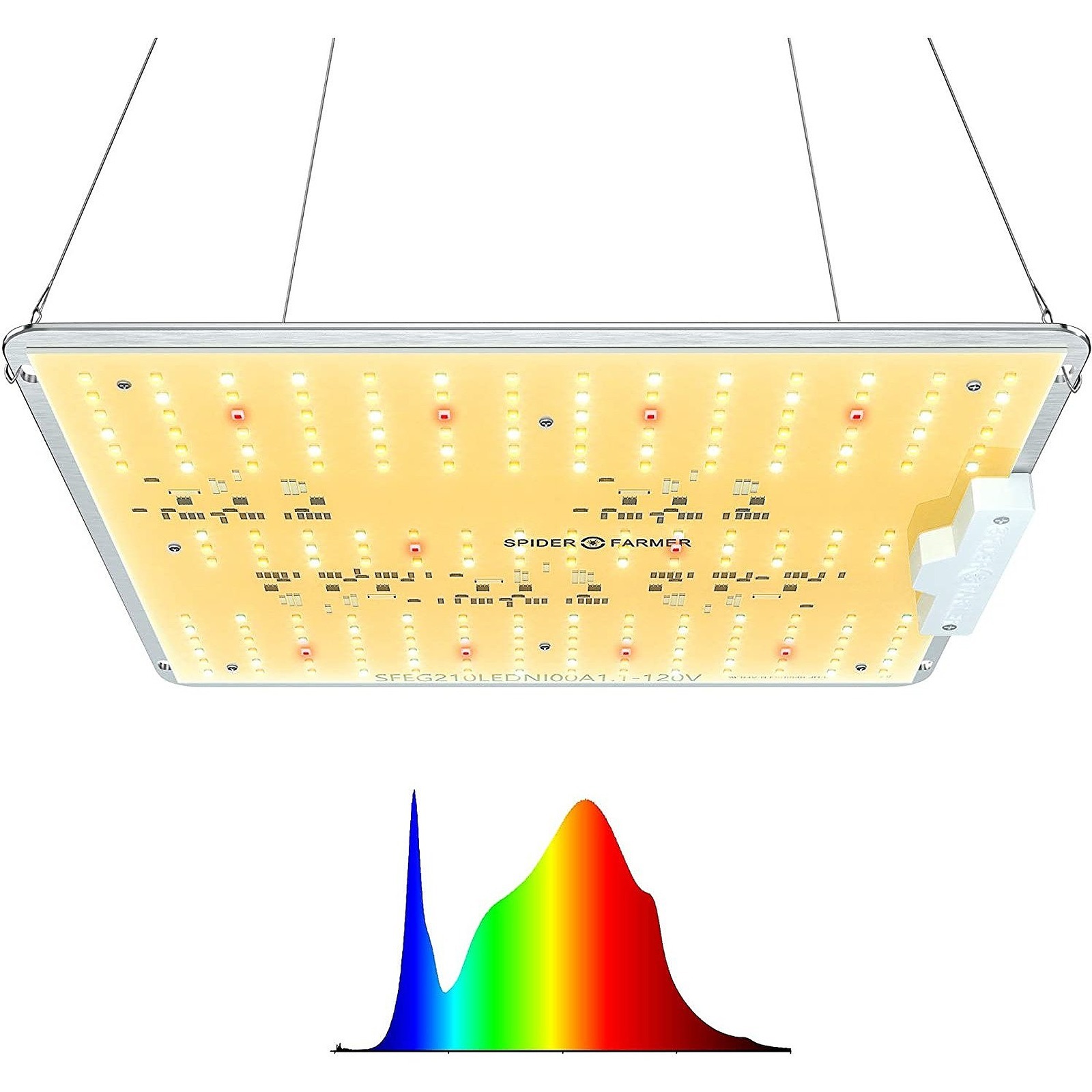 Spider Farmer: Spider Farmer® SF1000D LED Grow Light Full Spectrum ...