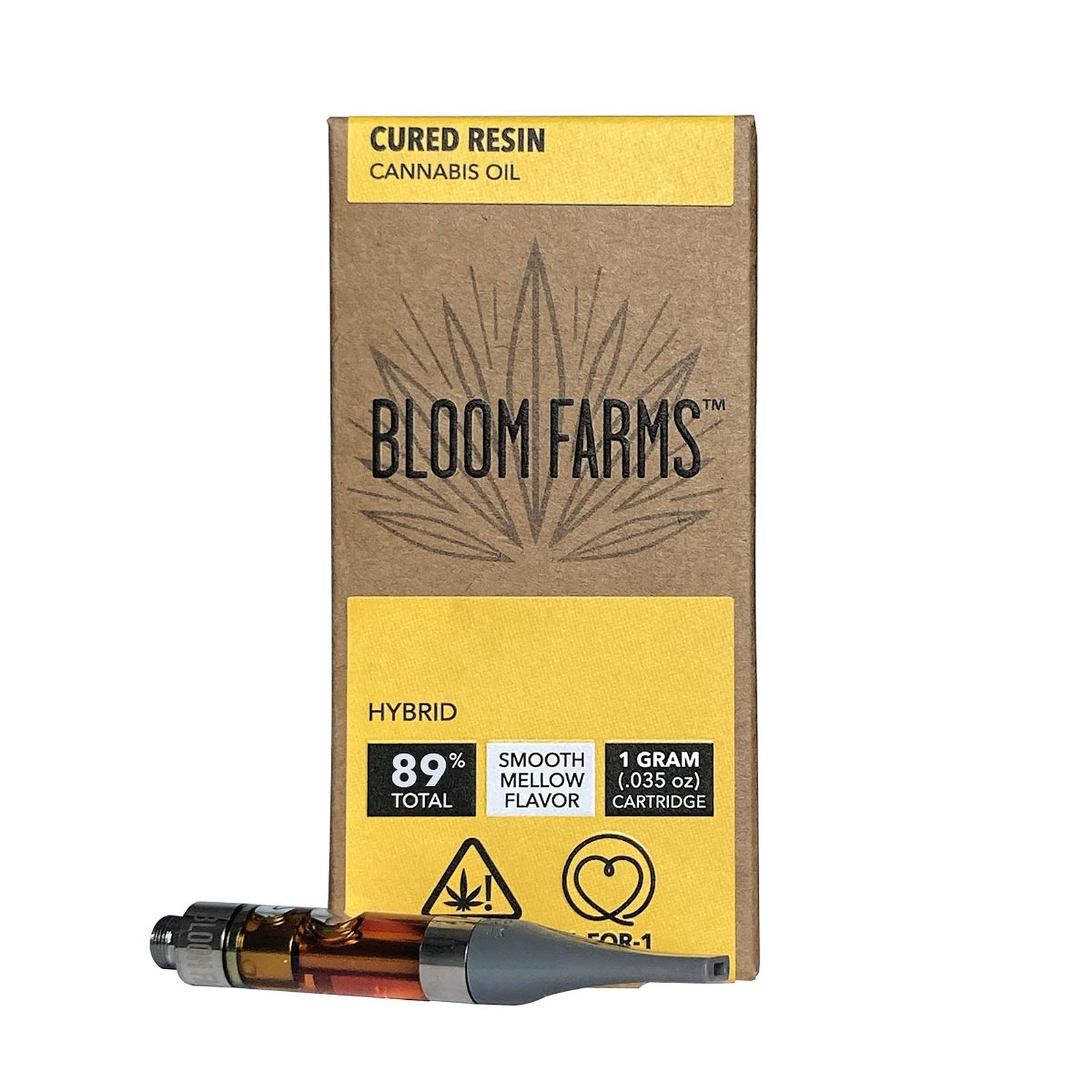 Bloom Farms Jet Fuel (Hybrid) Single Origin Cured Resin 1 GRAM