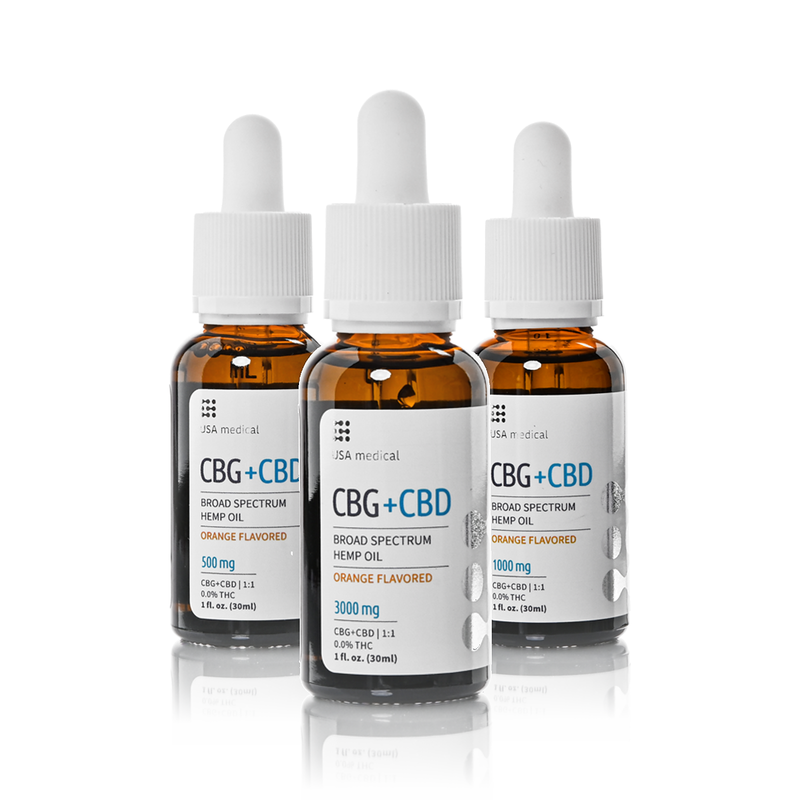 USA Medical CBG Oil 11 CBG/CBD Oil LabCertified CBG Oil Leafly