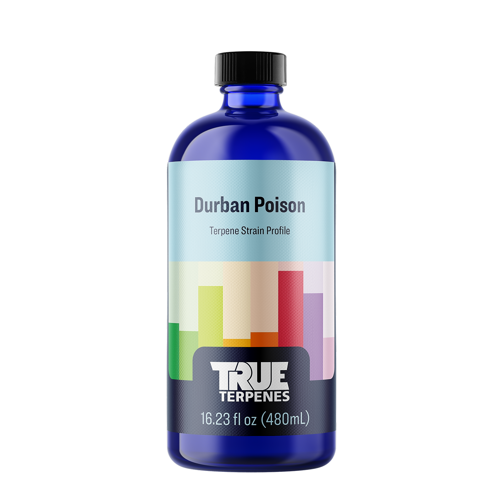 True Terpenes Durban Poison Profile Strain Leafly