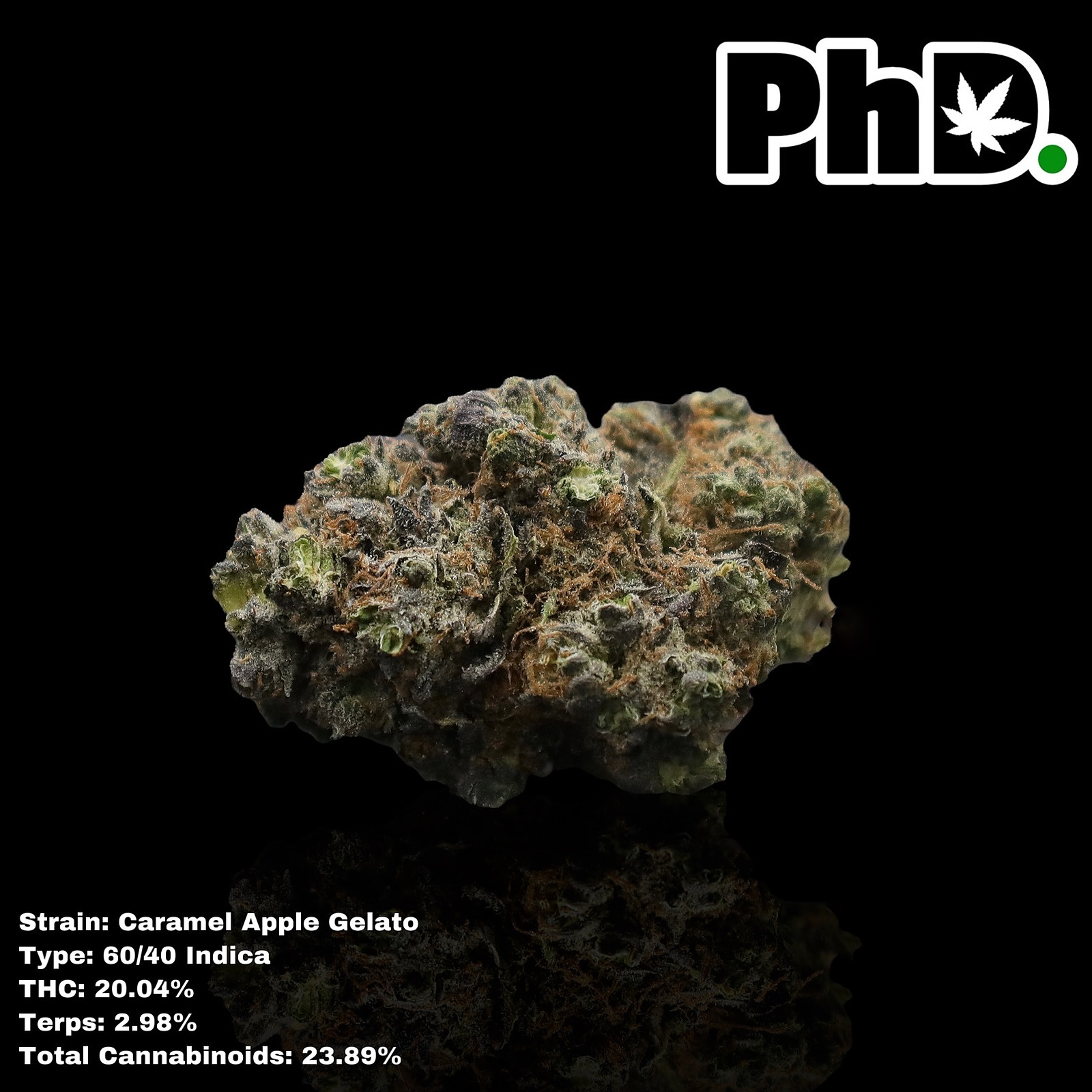 Pharmicated PhD Caramel Apple Gelato Flower 20.04 THC Leafly