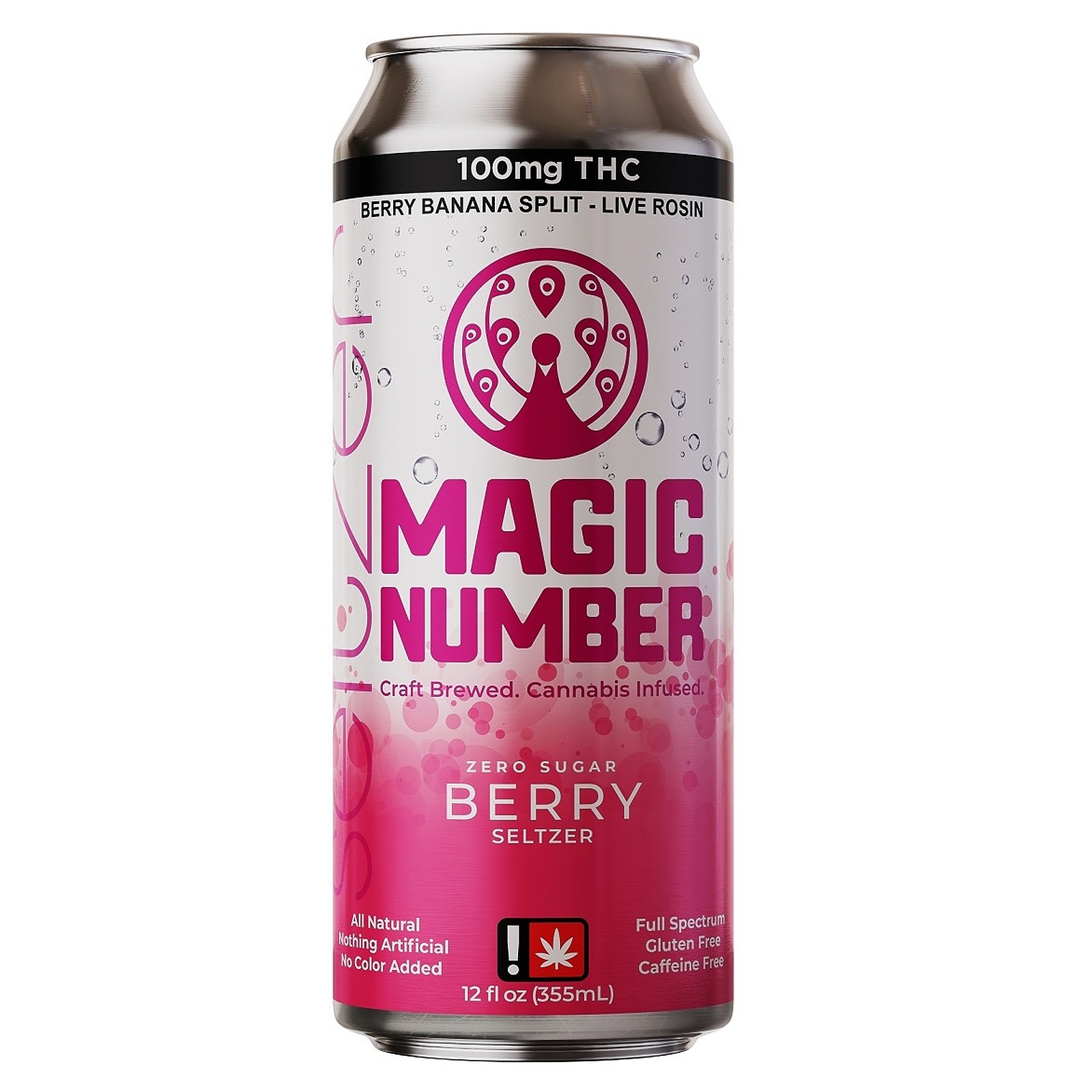 Magic Number: Sherbet