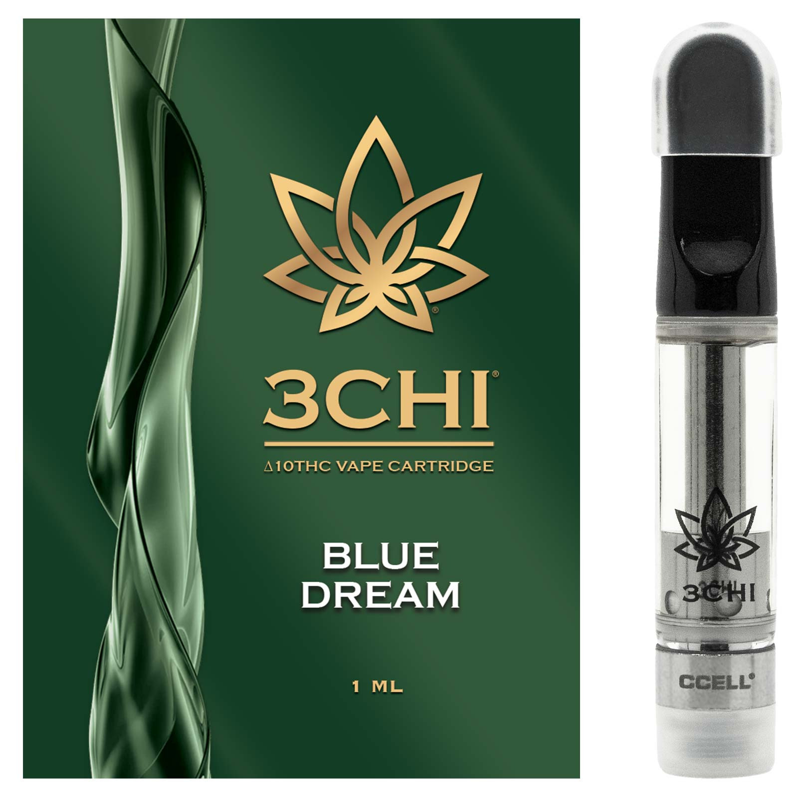 The Unexpected Effects Of Cdt: Will You Feel High? - rz3gnn1