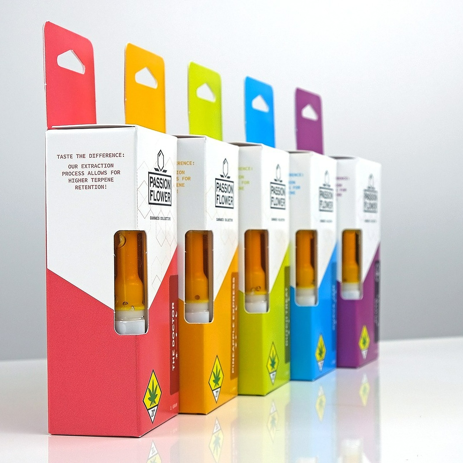 Fairwinds Manufacturing Passion Flower Tres Star CBN Vape 1g Leafly