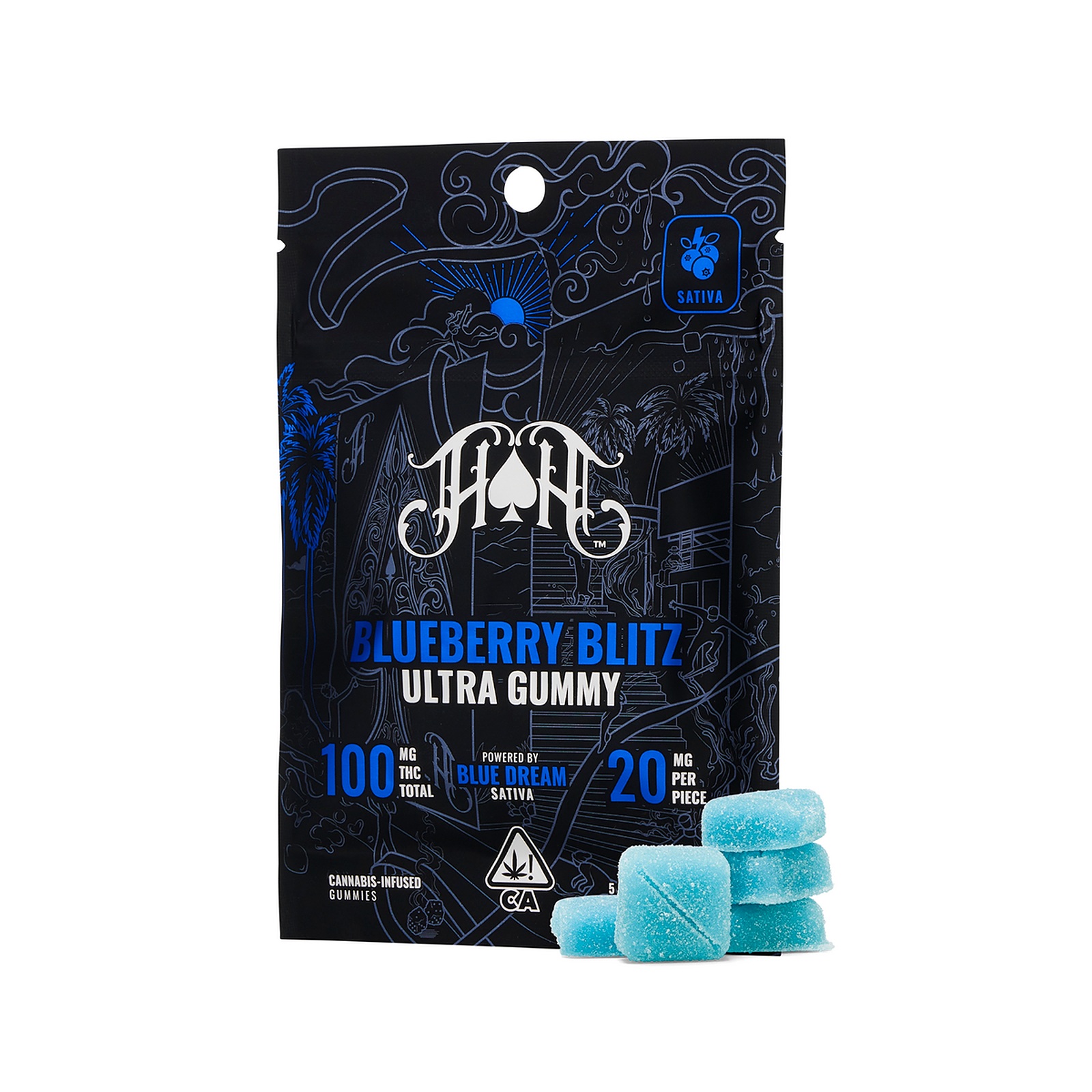 Heavy Hitters: Blueberry Blitz